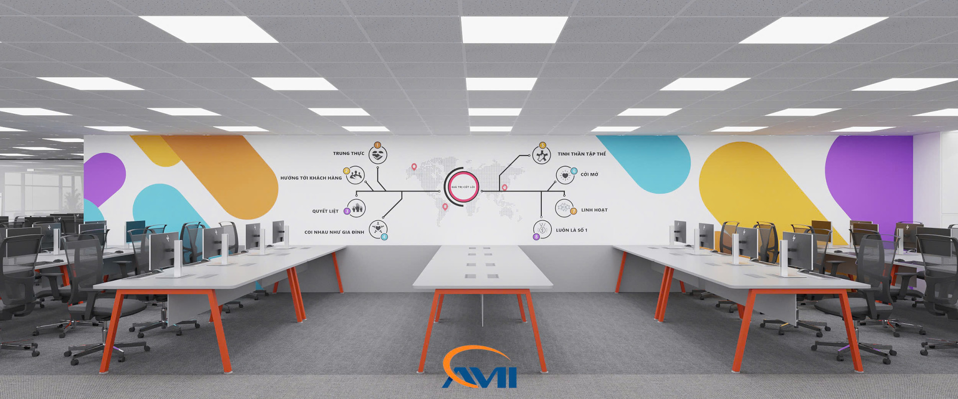 Đánh giá & Phân tích