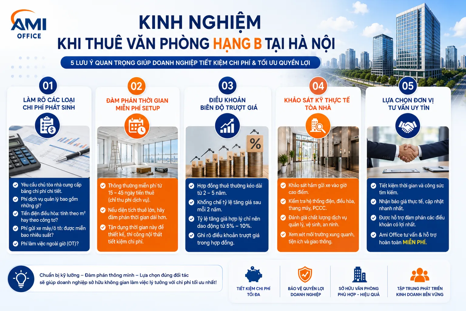 Kinh nghiệm thuê văn phòng hạng B Hà Nội