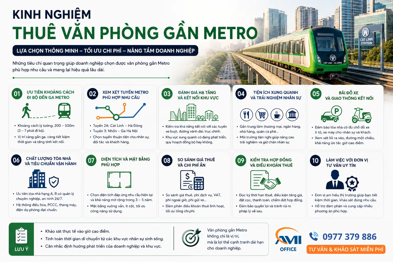 Kinh nghiệm thuê văn phòng gần Metro Hà Nội