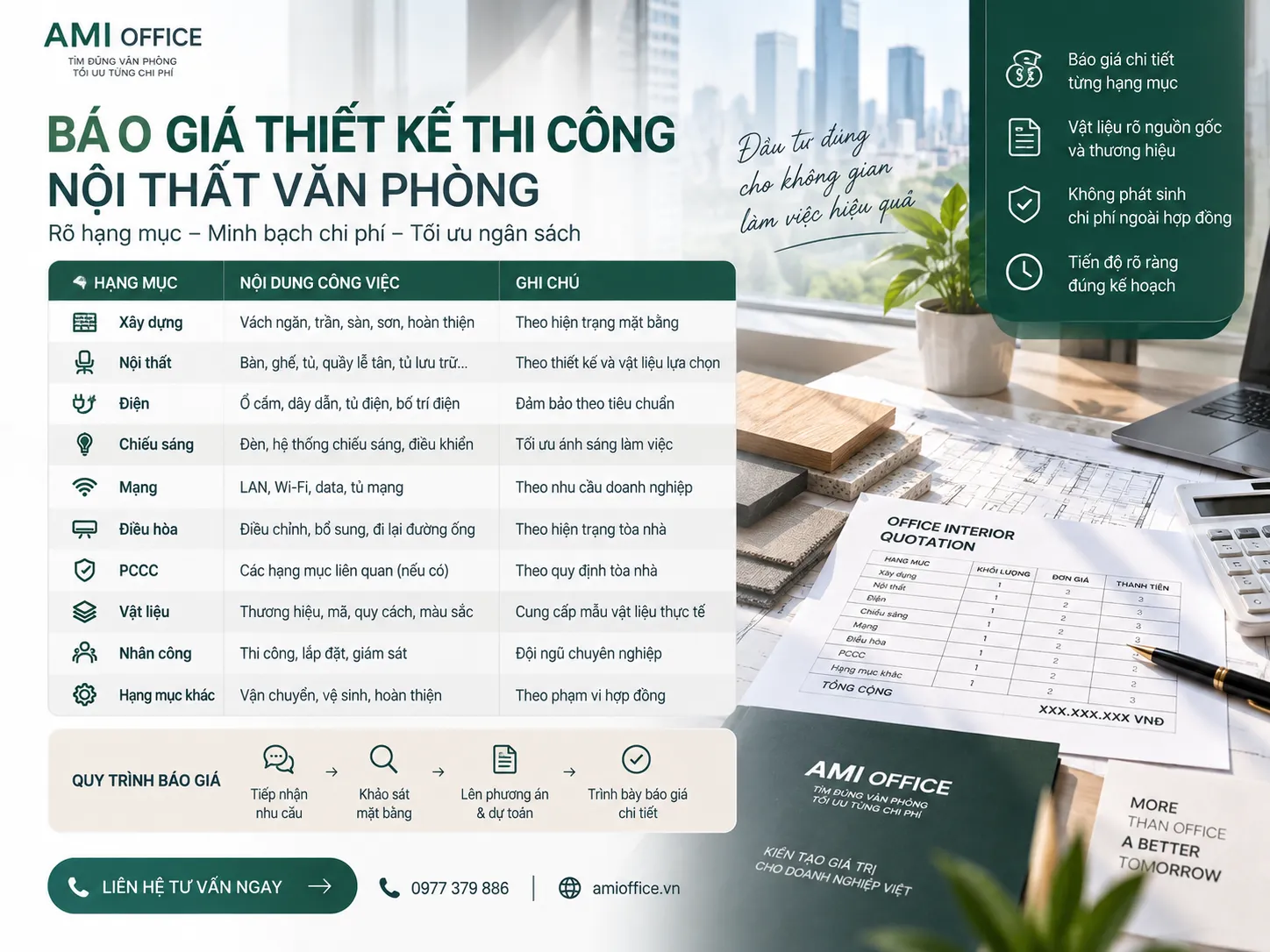 Báo giá thiết kế thi công nội thất văn phòng chi tiết