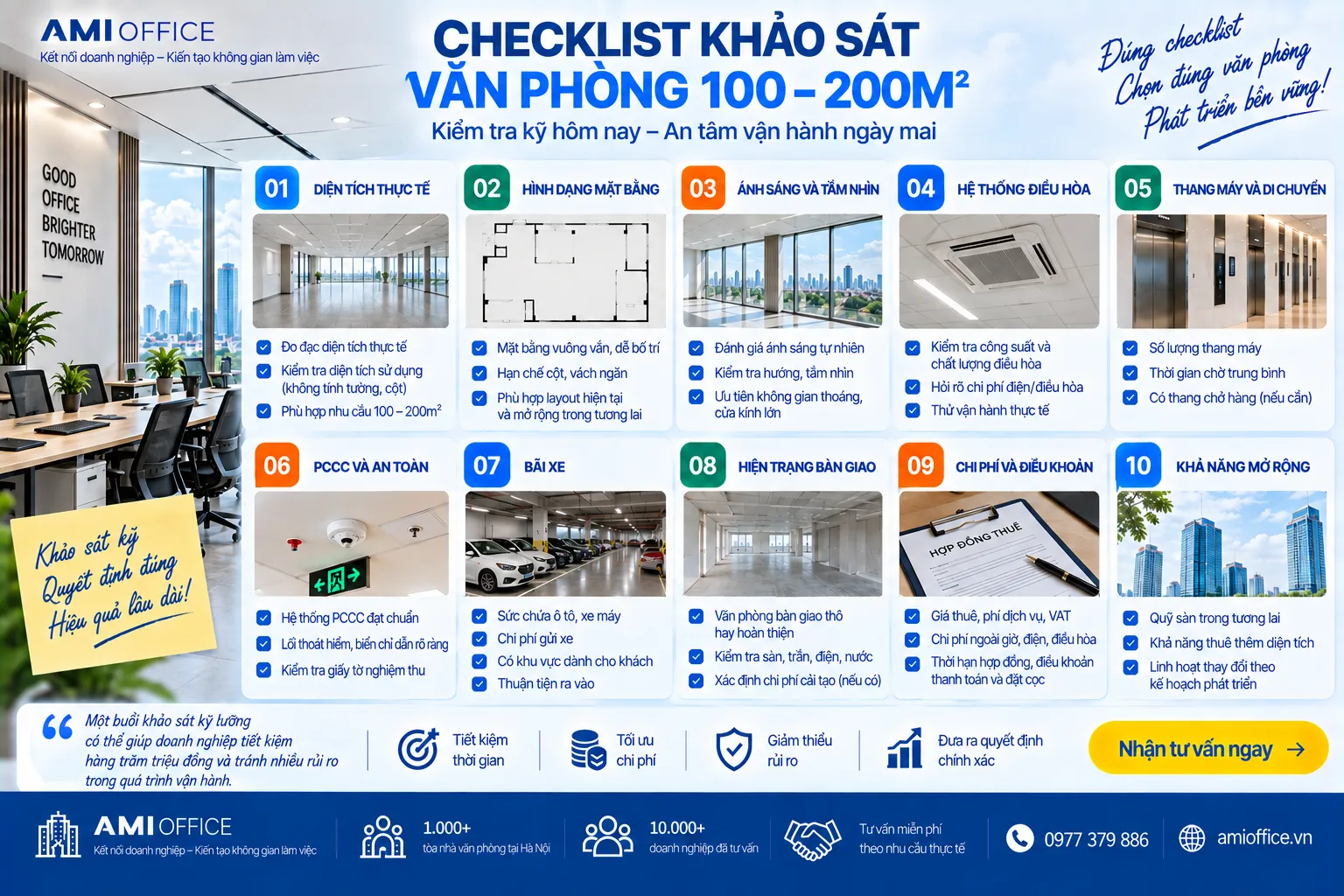 Checklist khảo sát văn phòng 100–200m2 tại Hà Nội