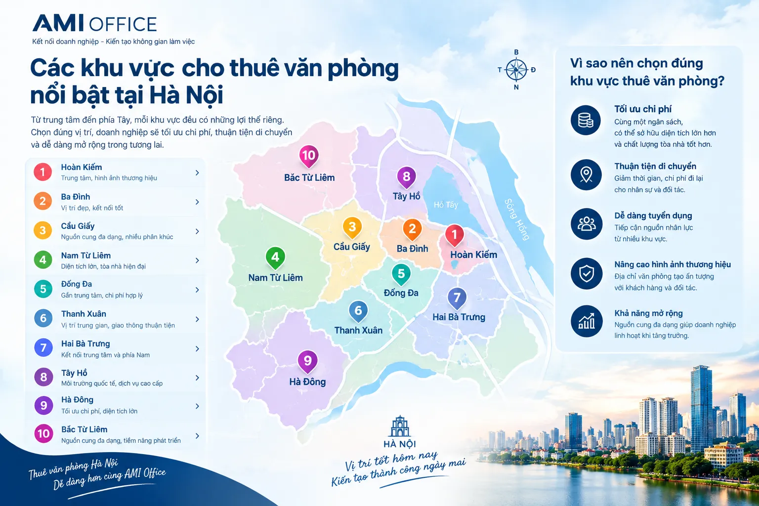 Khu vực cho thuê văn phòng Hà Nội nổi bật