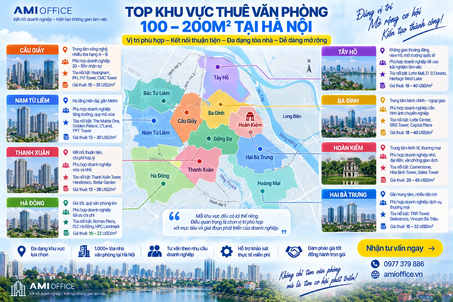 Khu vực thuê văn phòng 100–200m2 nổi bật tại Hà Nộ