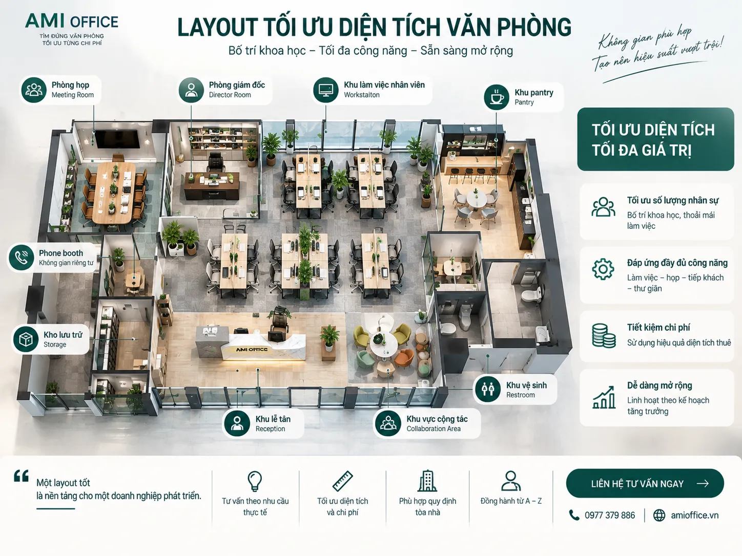 Layout tối ưu diện tích và công năng văn phòng
