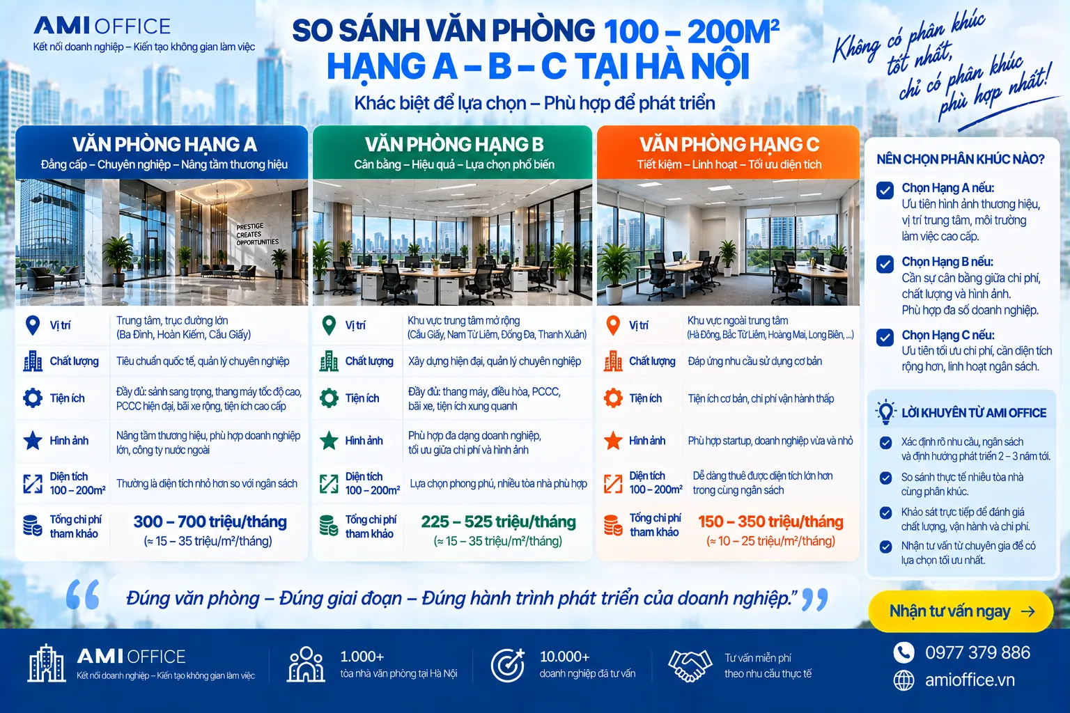 Van Phong 100 200m2 Hang A B C